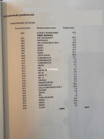 Magazyn Wynajem Sobiekursk